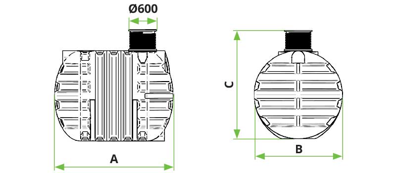 Dimenzije spremnika RoTerra 8.000 – 16.000 l (A × B × C)