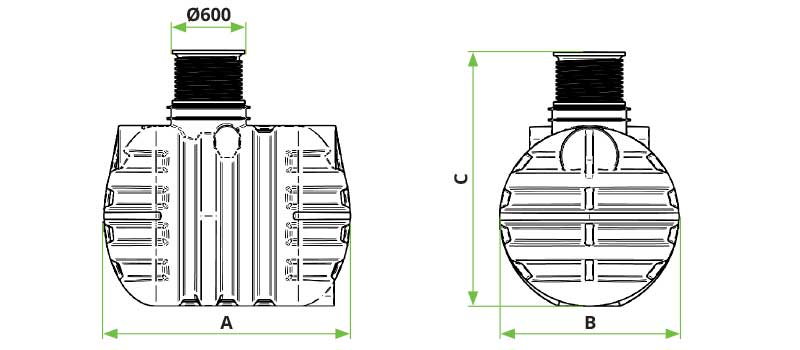 Dimenzije spremnika RoTerra 3.500 – 6.000 l (A × B × C)